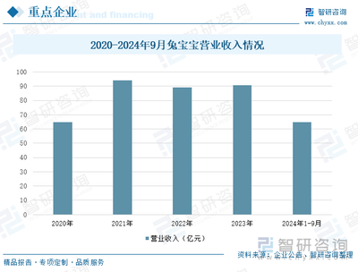趨勢(shì)研判!2025年中國(guó)膠合板行業(yè)產(chǎn)業(yè)鏈、發(fā)展歷程、發(fā)展現(xiàn)狀、重點(diǎn)企業(yè)以及發(fā)展趨勢(shì)分析:行業(yè)處于產(chǎn)業(yè)結(jié)構(gòu)調(diào)整階段,品牌集中度和市場(chǎng)集中度不斷提升 [圖]